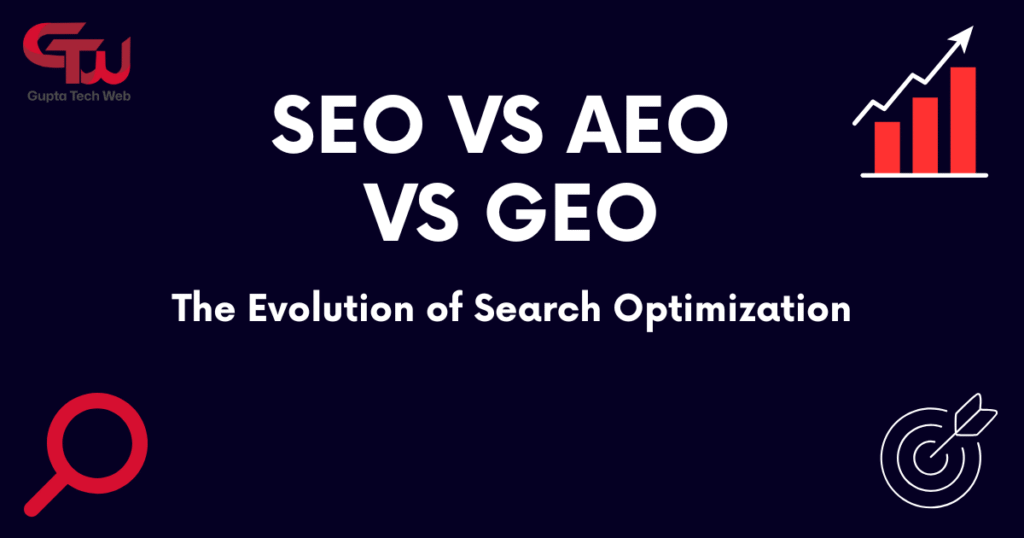 SEO vs AEO vs GEO: The Evolution of Search Optimization