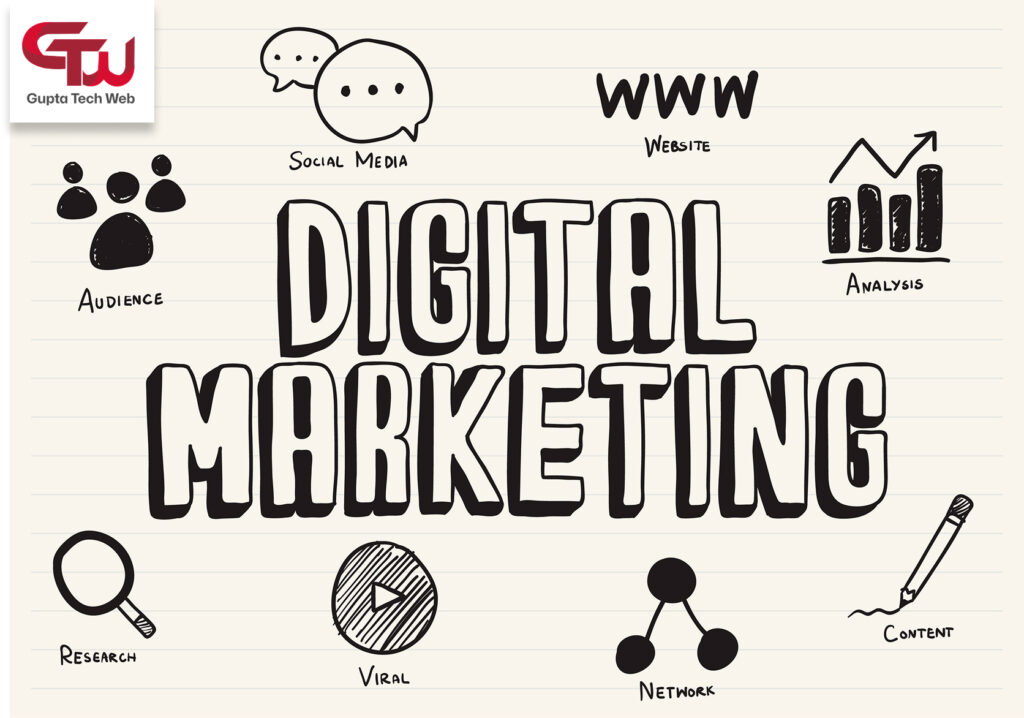 Digital Marketing Services | Why Most Businesses Don’t See Result